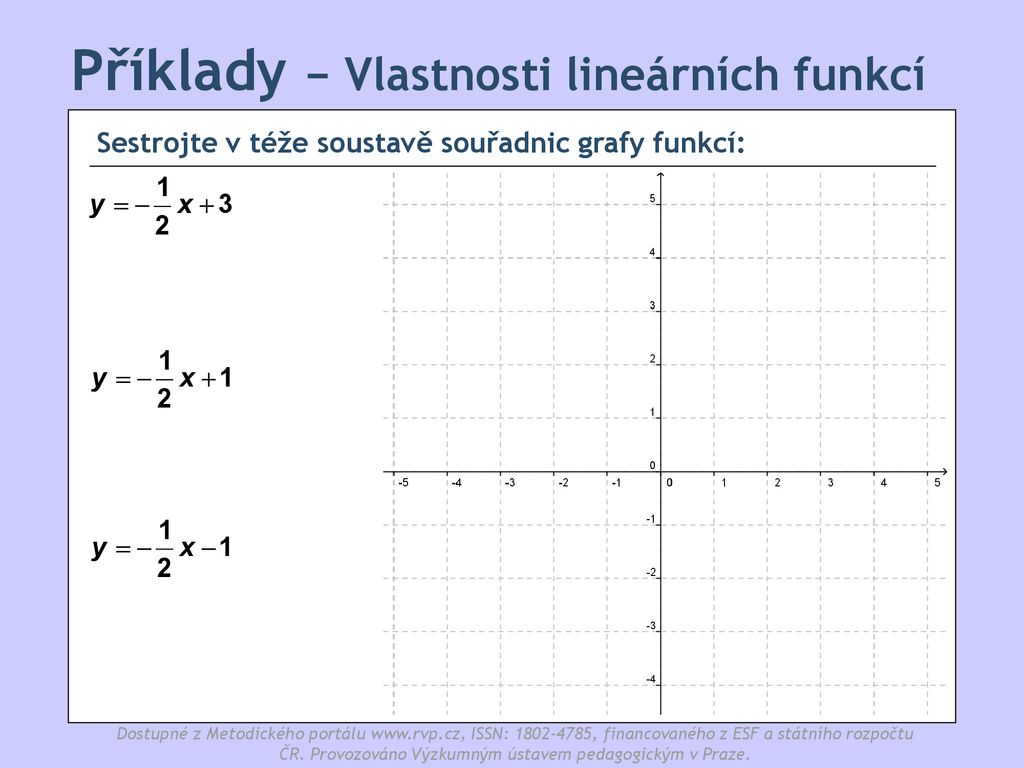 Line Rn Funkce A Jej Vlastnosti Ppt St Hnout